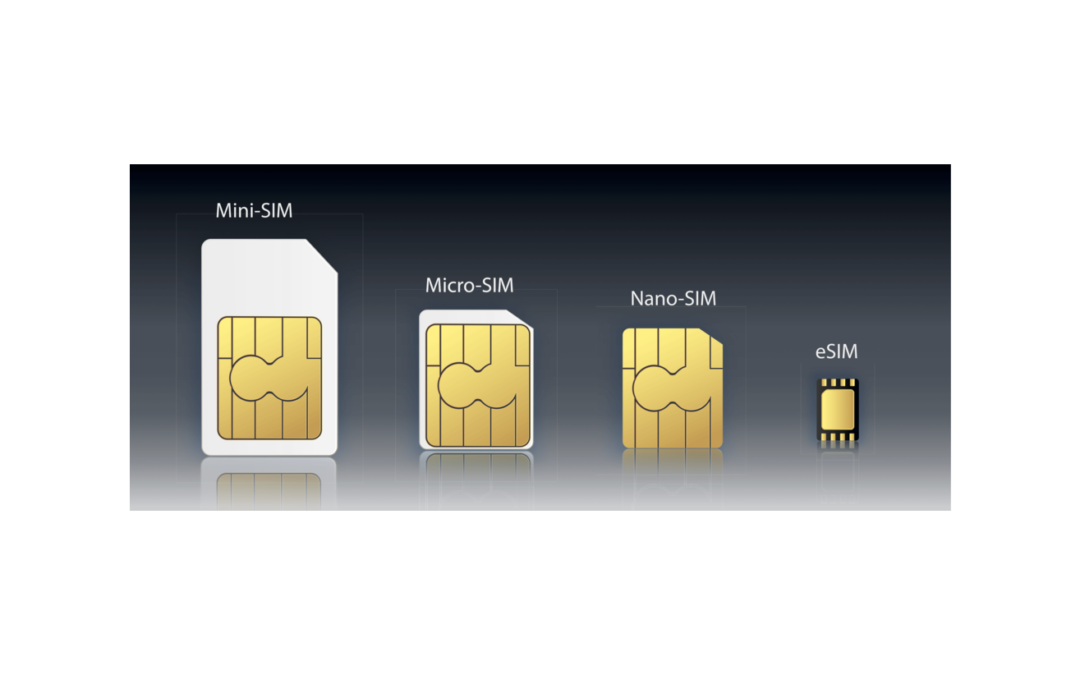 Image showing comparison of mini SIM Card, micro SIM Card, nano SIM Card and eSIM.